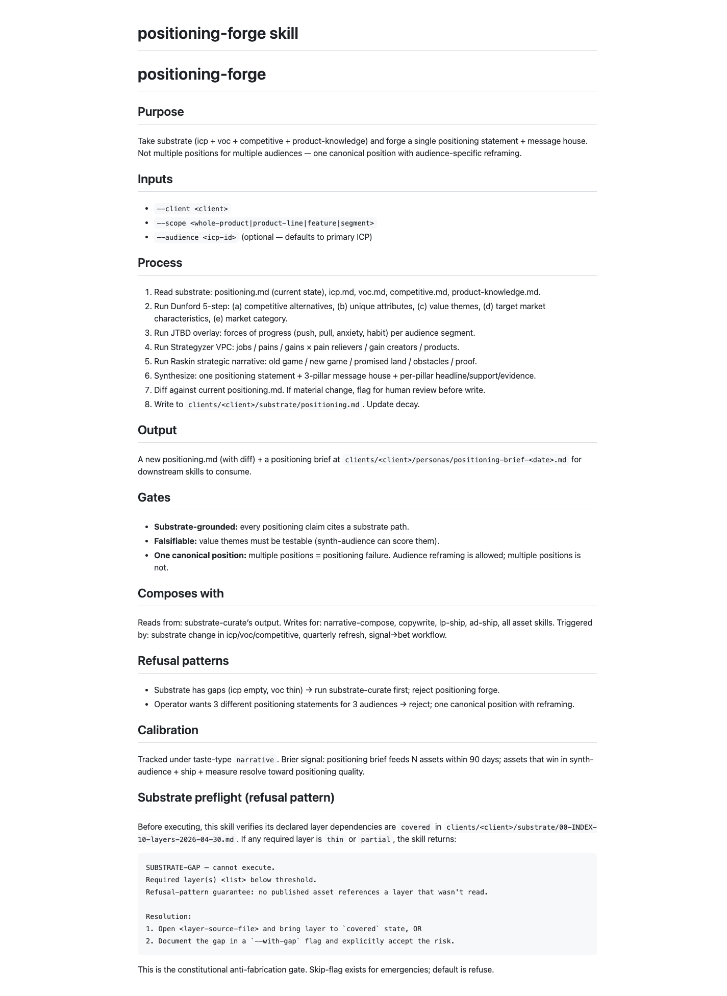 Substrate GTM operating system